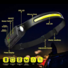 Oplaadbare LED Hoofdband