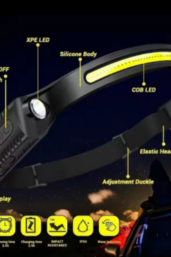 Oplaadbare LED Hoofdband
