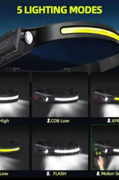 Alternative view of Oplaadbare LED Hoofdband